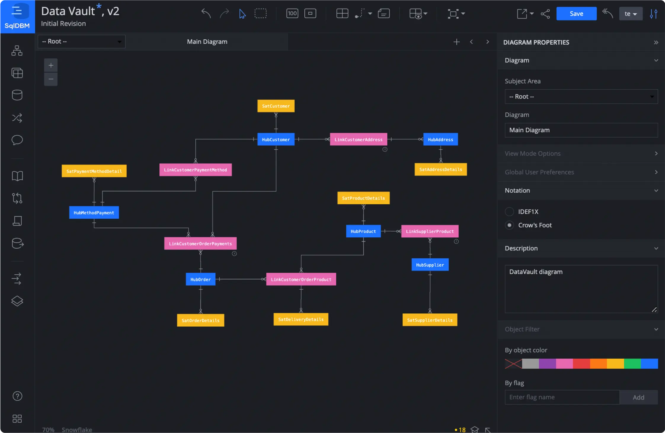 th-thu-t-v-diagram-sql-online-mi-n-ph-v-d-d-ng