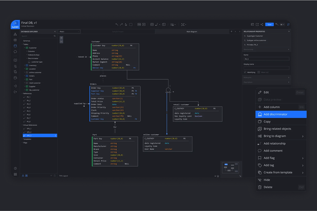 SqlDBM: A Comprehensive Solution for Secure, Compliant, and Scalable Data Modeling