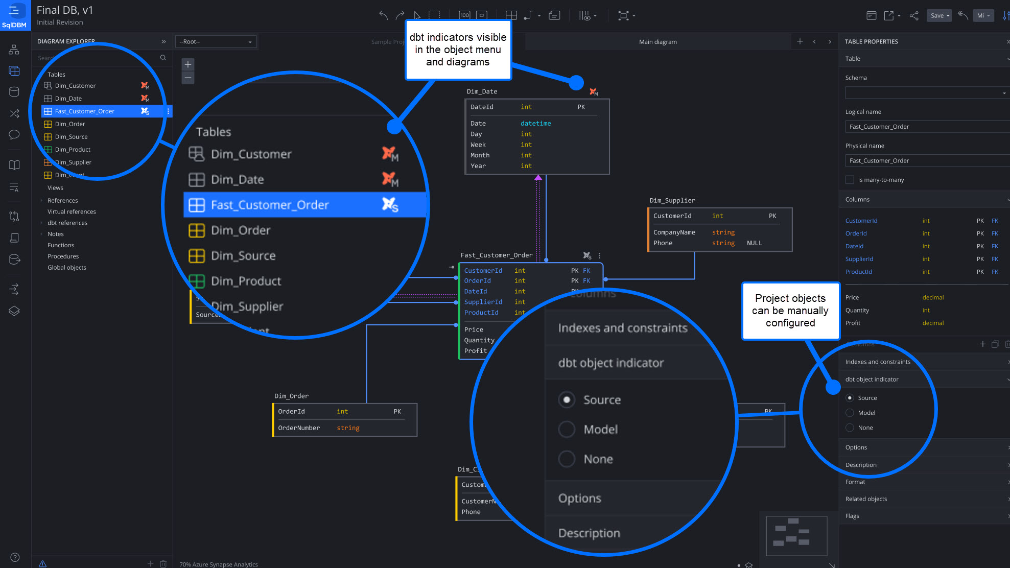 additional UX elements for maintaining dbt sources and models