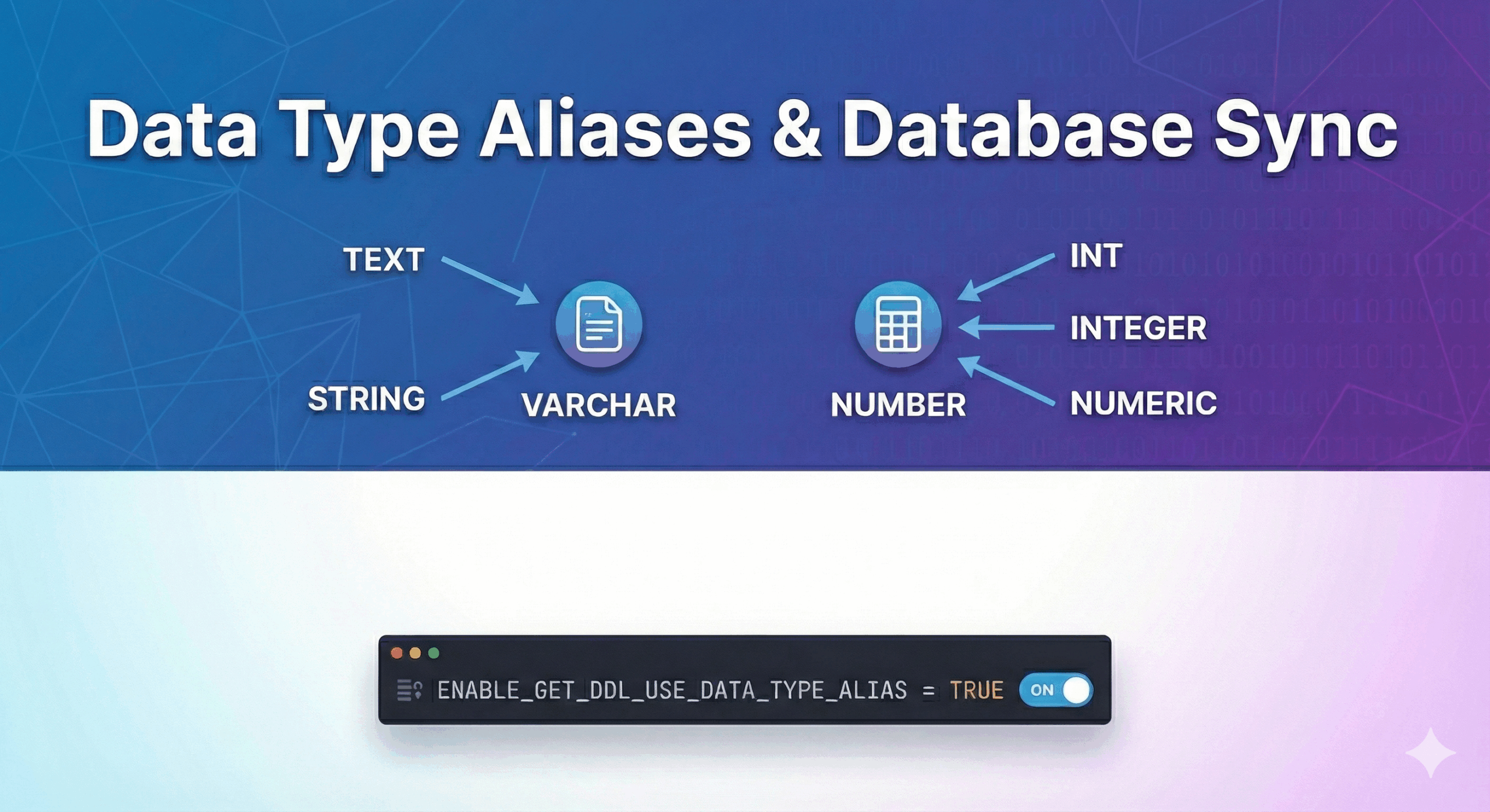 Mastering data type aliases: migrations, modeling, and Snowflake synchronization