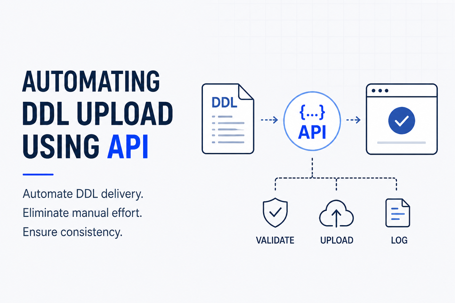 Automating DDL refreshes from any database with the SqlDBM API
