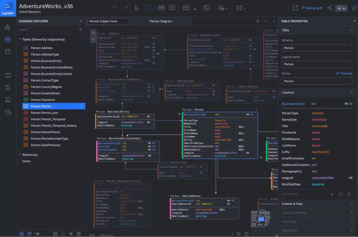 SqlDBM for DB/DW developers