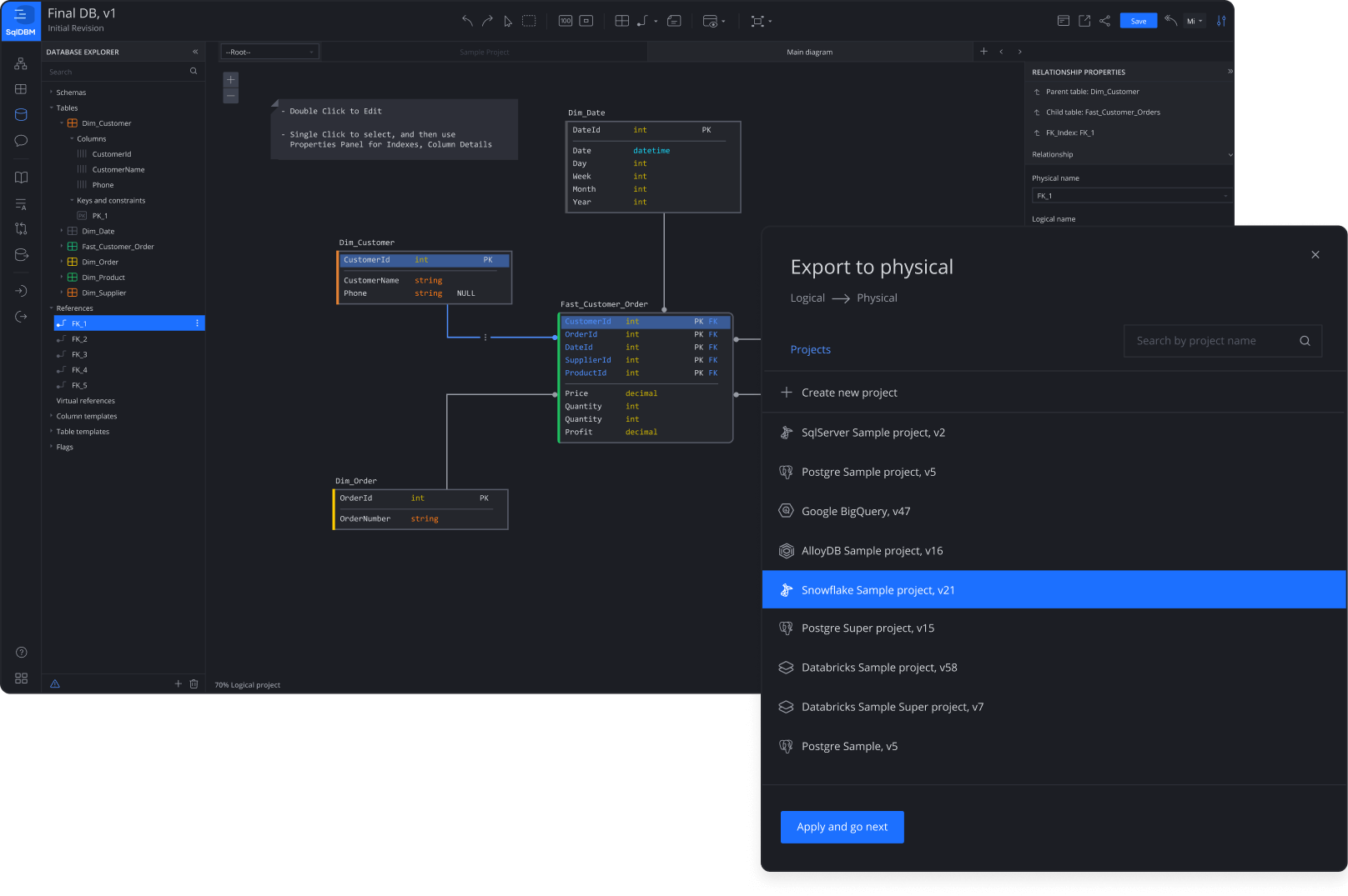 One model, multiple instantiations