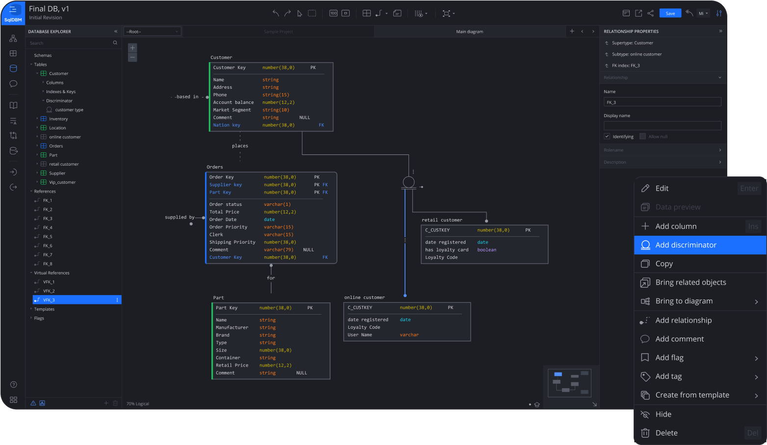 Capture nuances a database can’t