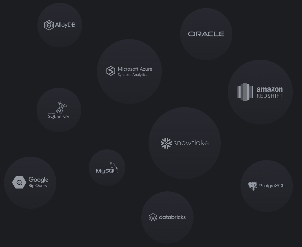 Support for various database types