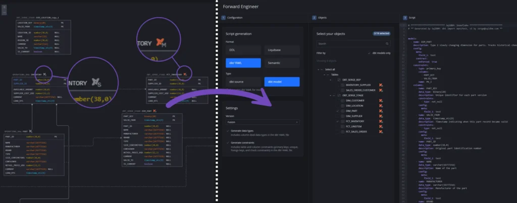 SqlDBM’s Forward Engineering screen generating dbt YAML for selected model objects, alongside the resulting YAML script