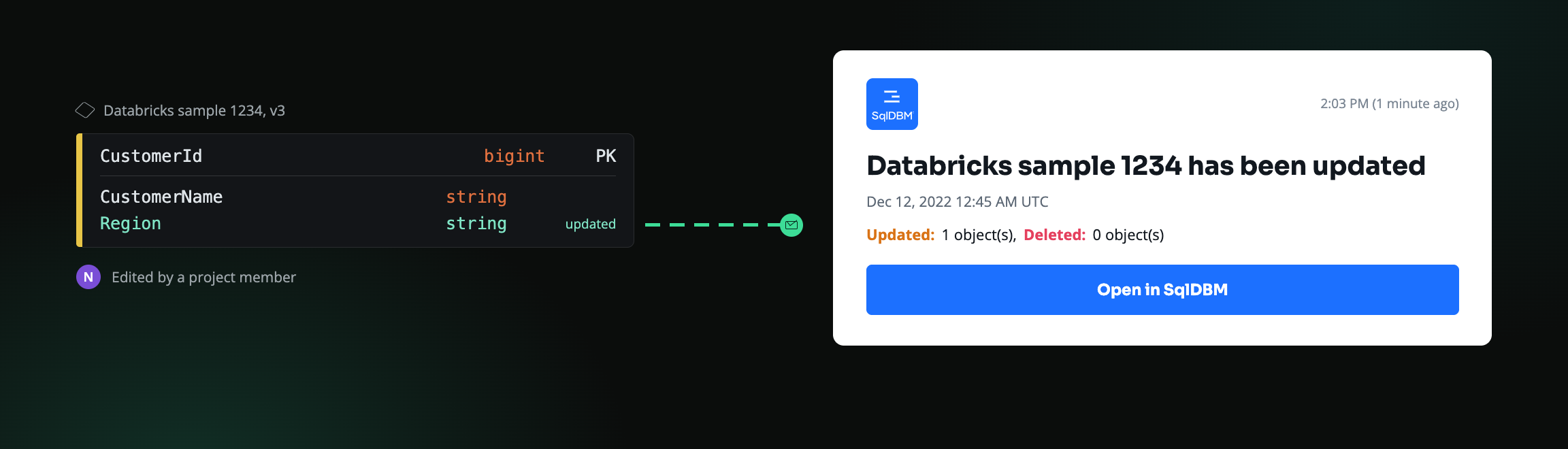 Dim_Customer table updated with a new Region column, triggering a notification that Databricks sample 1234 has been updated
