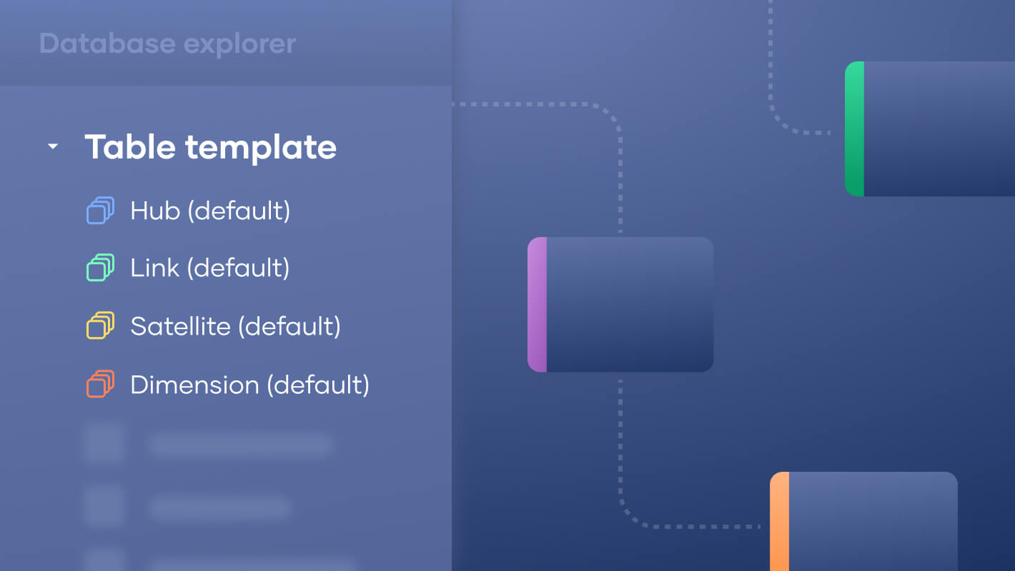 Table templates