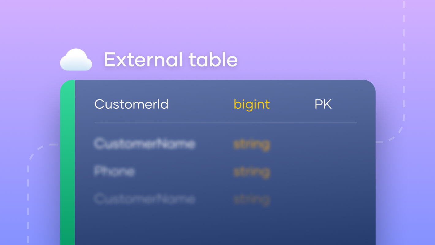 Databricks external tables