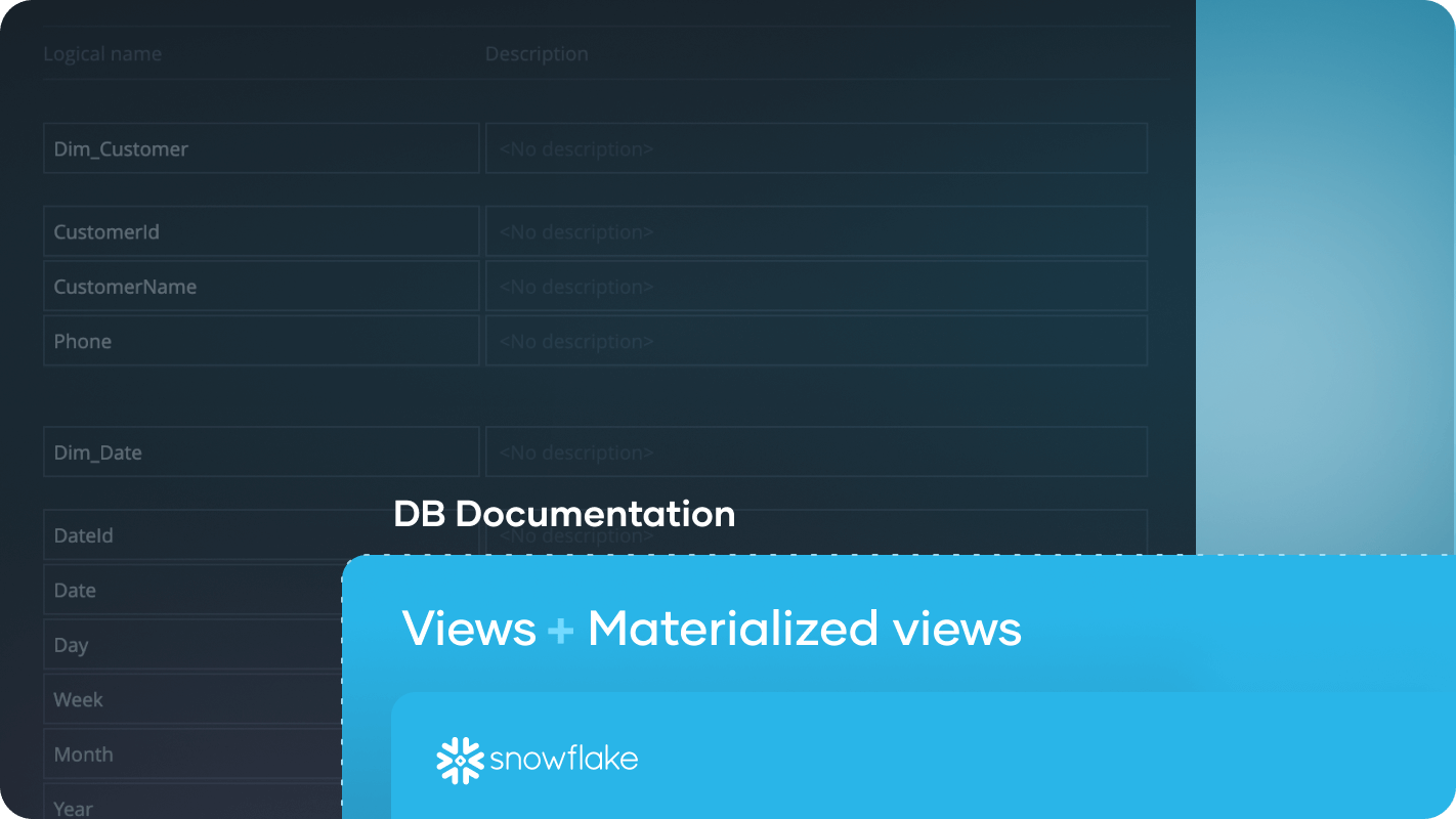 Views on database documentation