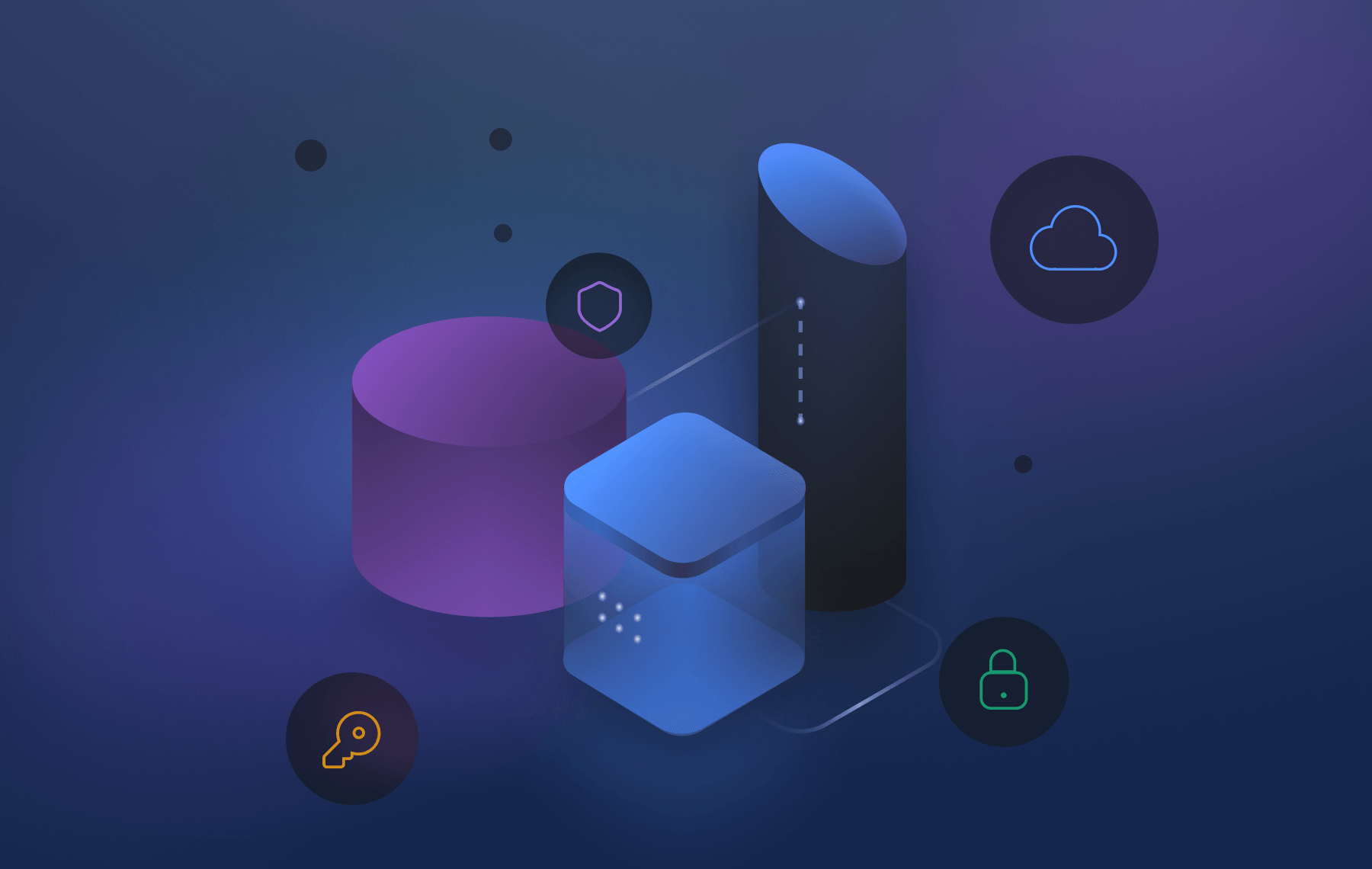 Enterprise Plus - Security & Compliance Plan