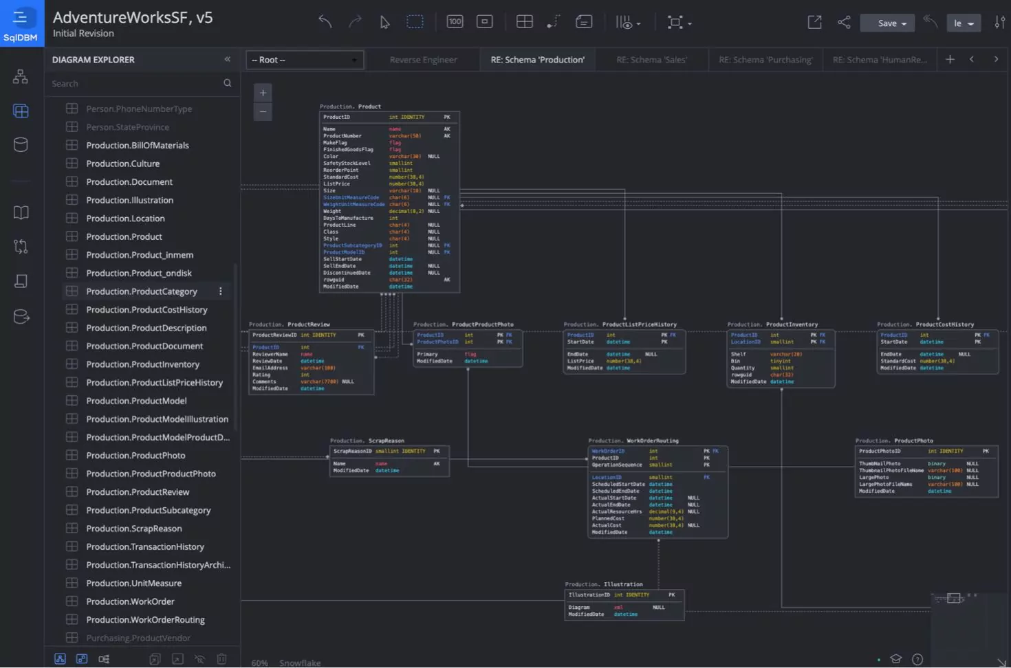 SqlDBM for BI developers, BI consultants and data architects